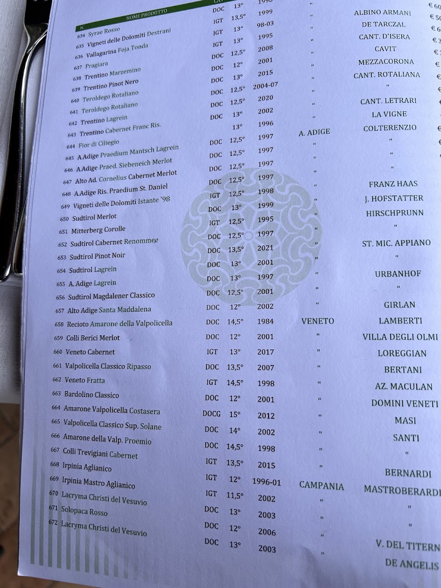 Menu Ristorante Ispinigoli Ss 125-6