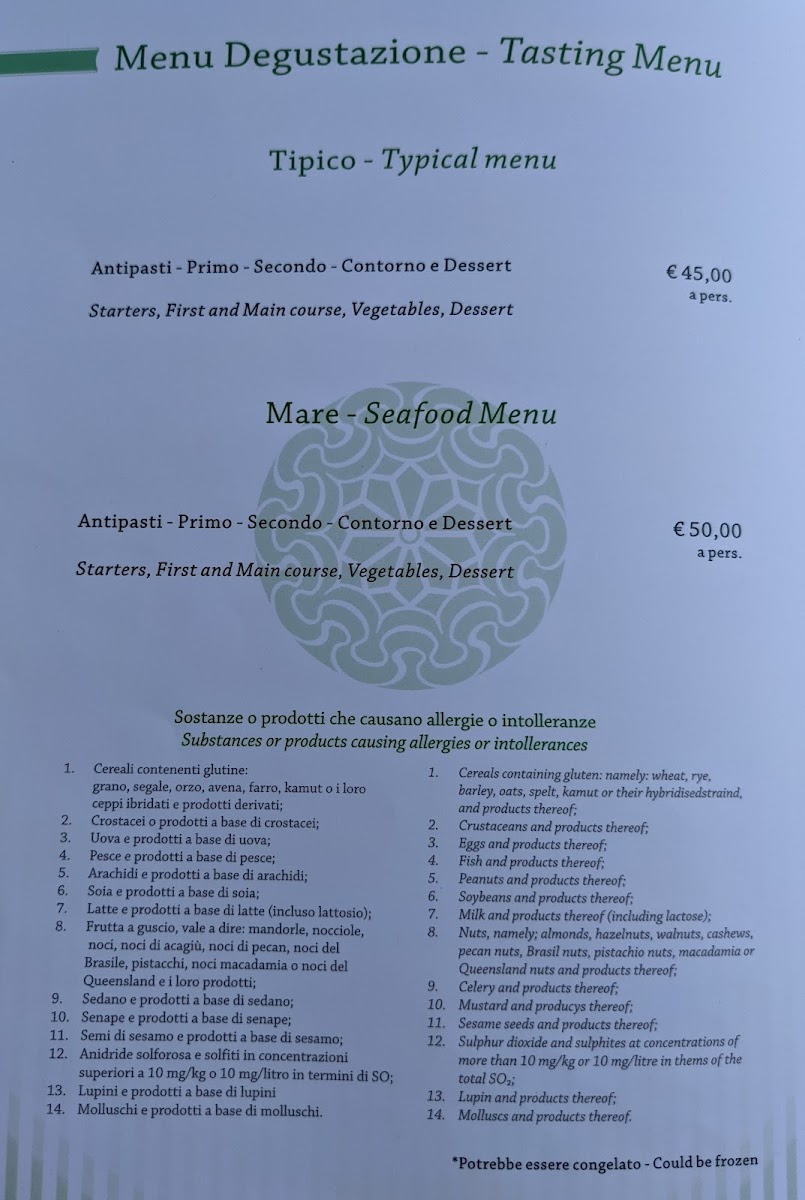 Menu Ristorante Ispinigoli Ss 125-8